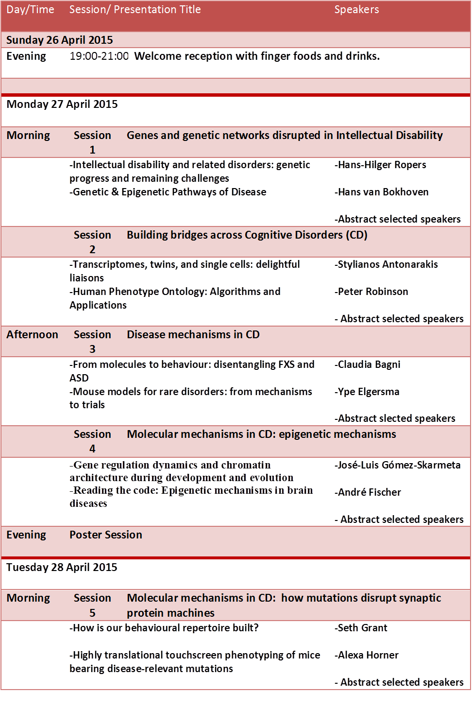 Initial Program