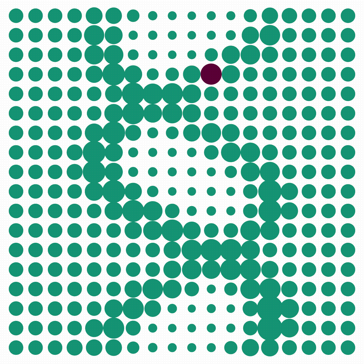 Partner-2a Max Planck institute for Molecular Genetics